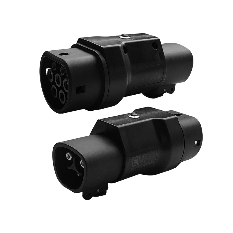 מתאם בין טסלה ל TYPE 2